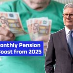 £420 Monthly Pension Credit Boost from 2025