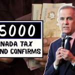 Canada Tax Refund Confirms