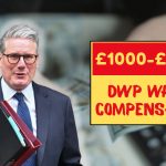 DWP WASPI Compensation